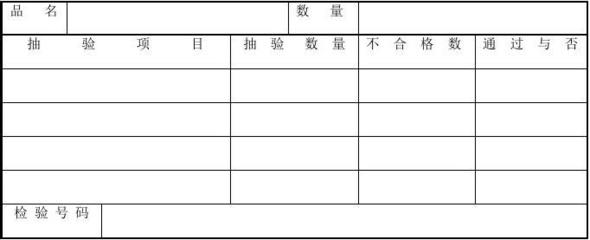 公司成品抽查检验记录表(doc 1页)优选文档