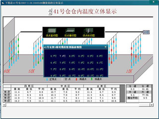 陕西省粮油科学研究院